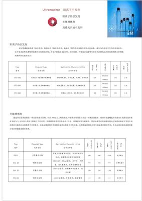 PAS 12 光敏增感剂